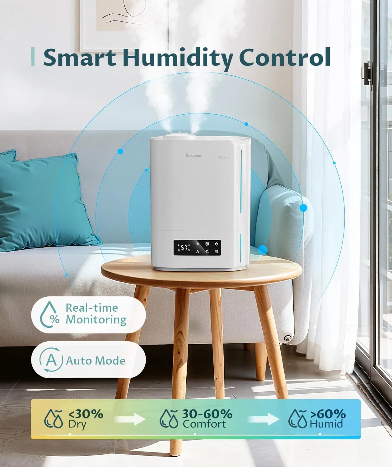 BREEZOME 6L Humidifier for Large Rooms & Bedrooms | Smart Humidistat Control, 60-Hour Runtime, 500 sq ft Coverage - view 3