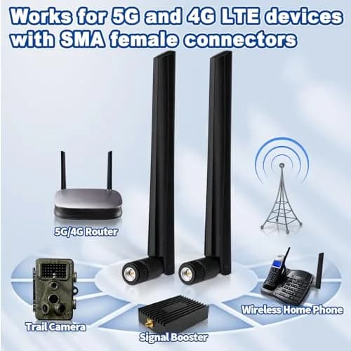 Eightwood Wide Band 5G 4G LTE GSM 3G Antenna 15.7cm (6.2in) | Boosts Signal for Routers & Gateways thumbnail 3