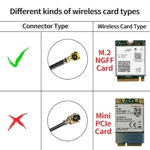 Eightwood Dual Band Internal WiFi Antenna for M.2 NGFF WiFi Card | 2.4GHz & 5GHz, 5dBi Gain, 30cm Cable thumbnail 6