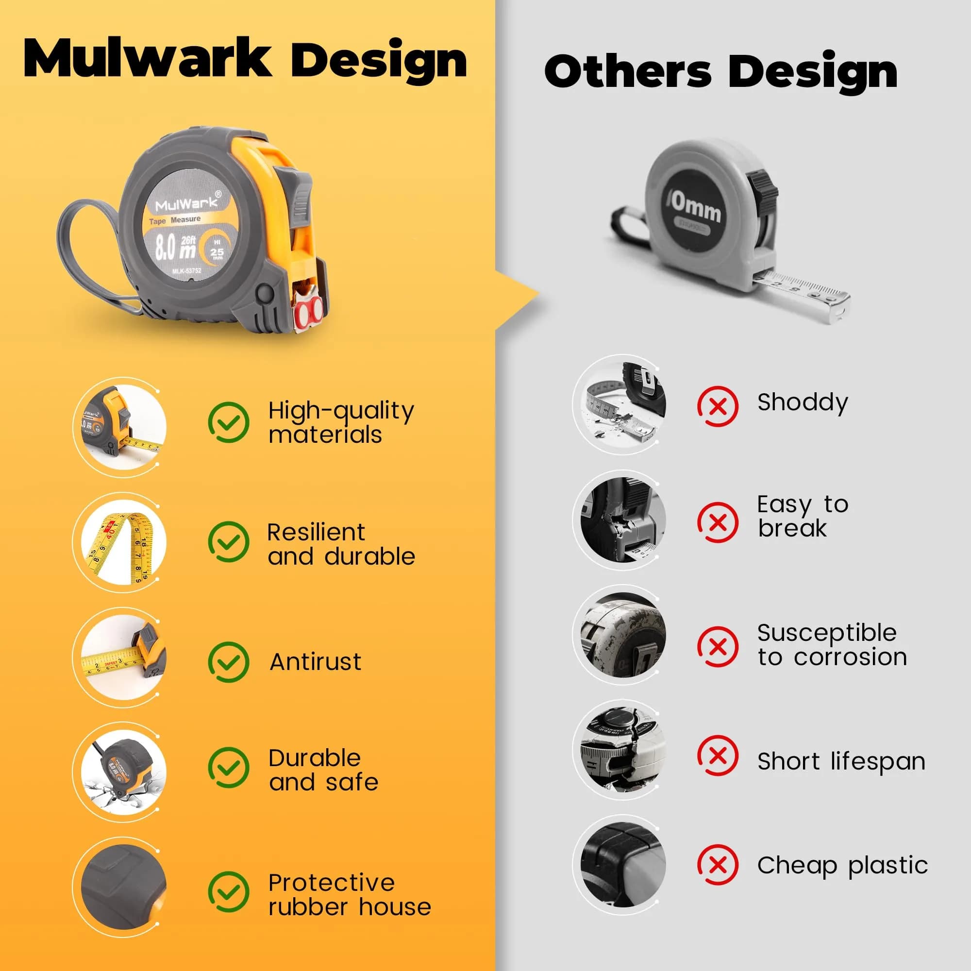MULWARK Yellow-Grey 26ft Retractable Tape Measure with Magnetic Hook & Shockproof Case - view 3