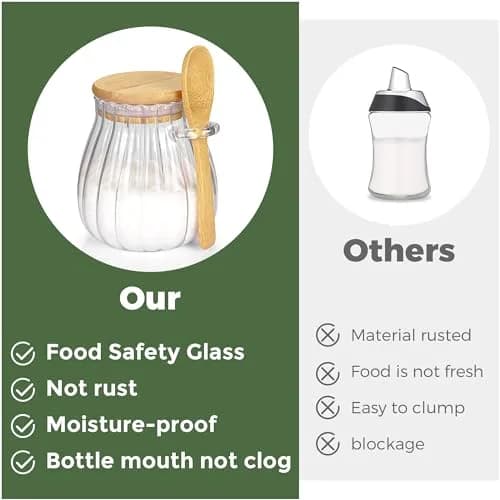 holoith Sugar Container with Bamboo Lid & Spoon | 15oz Glass Jar for Kitchen & Gifts thumbnail 4