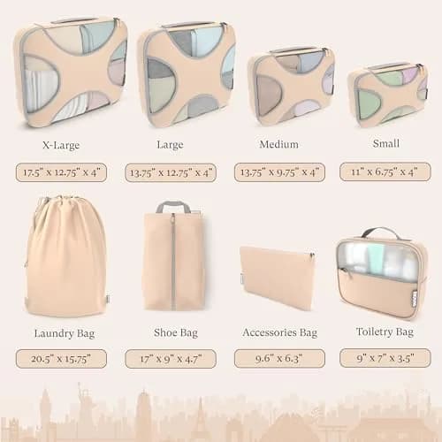 Shacke 8 Set Packing Cubes for Travel, Shoe & Toiletry Bags 21.8cm (8.58in) x 27.7cm (10.9in) x 9.4cm (3.7in) | Structured & Stackable Luggage Organizers thumbnail 4