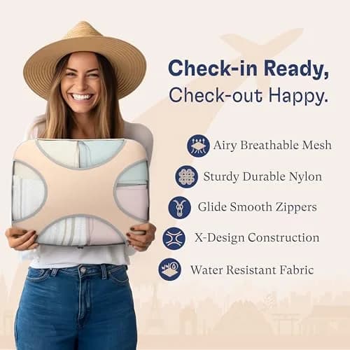Shacke 8 Set Packing Cubes for Travel, Shoe & Toiletry Bags 21.8cm (8.58in) x 27.7cm (10.9in) x 9.4cm (3.7in) | Structured & Stackable Luggage Organizers thumbnail 5