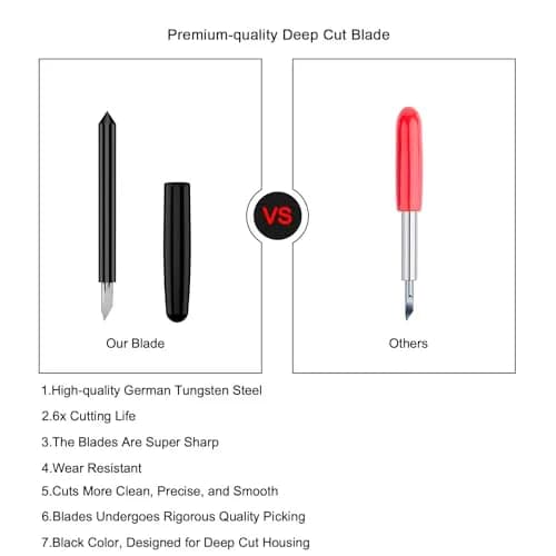 OVAN Deep Point Blade for Cricut Maker 3/Maker/Venture/Explore 3/Air 2/Air/One | Deep Cut Blades+Housing for Leather & Craft (70-120 chars) thumbnail 7