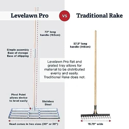 Standard Golf Levelawn Pro - 36" Lawn Leveling Rake | Made in the USA for Perfect Grass thumbnail 4