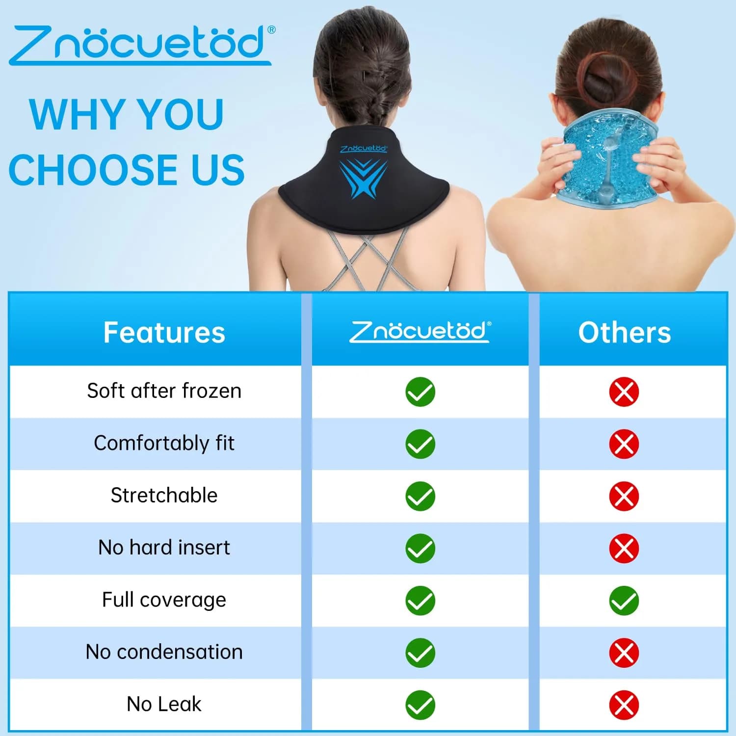 ZNÖCUETÖD Neck Ice Pack Wrap Reusable Gel Ice Packs for Cervical Injuries Pain Relief, Black - view 3