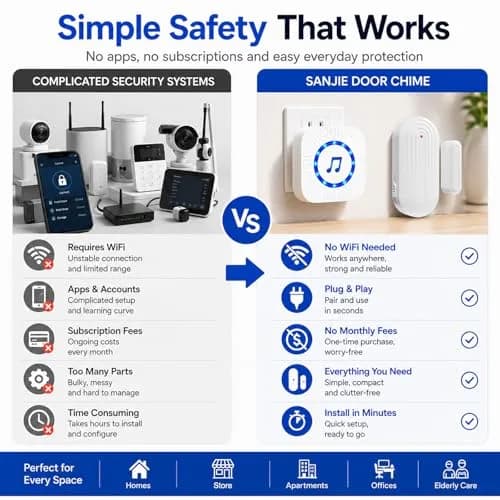 SanJie Door Chime Alarm When Open for Kids Safety, Home and Business | Wireless Entry Alert with 26 Ringtones thumbnail 4