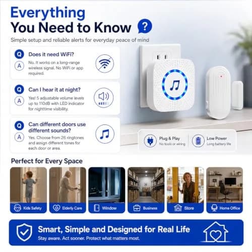 SanJie Door Chime Alarm When Open for Kids Safety, Home and Business | Wireless Entry Alert with 26 Ringtones thumbnail 7
