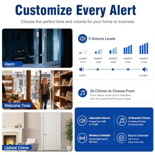 SanJie Door Chime Alarm When Open for Kids Safety, Home and Business | Wireless Entry Alert with 26 Ringtones thumbnail 3