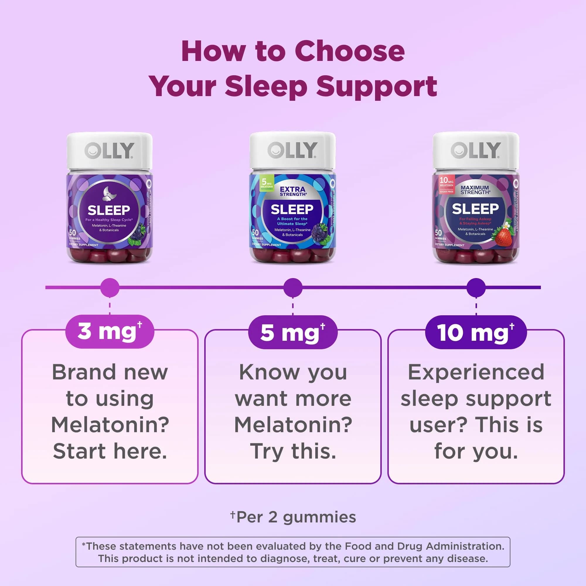 OLLY Sleep Gummy Blackberry Zen 90 Count | Melatonin & L-Theanine for Sleep Support - view 5