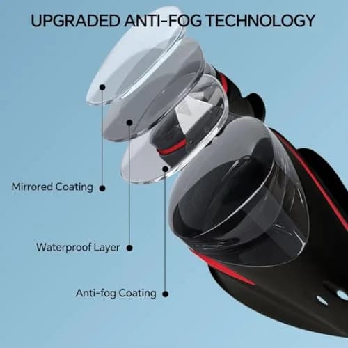 AIKOTOO Shortsighted Swimming Goggles -4.0 | Anti-Fog & UV Protection for Adults & Youth thumbnail 3