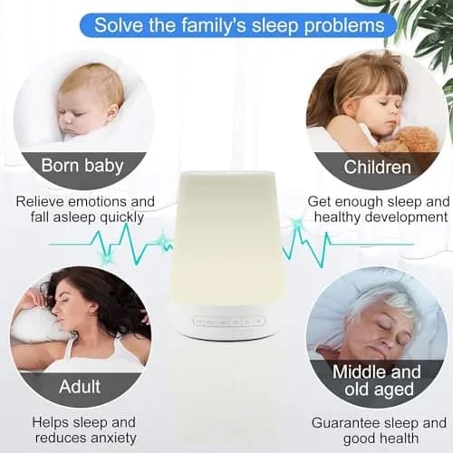 Vawolecy Universal Crib Mosquito Net with Lace Dome Canopy No Stand | Breathable Polyester Mesh, 63in Height x 177in Perimeter thumbnail 6