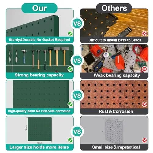 Hogurity Heavy Duty Metal Pegboard Panels with Hooks - 4 Pack 12"x12" | 24"x24" Display Area thumbnail 6