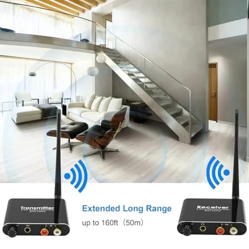 Tendak Wireless Audio Transmitter Receiver Set 2.4GHz | Long Range, Low Delay, RCA & 3.5mm Out/Input thumbnail 4