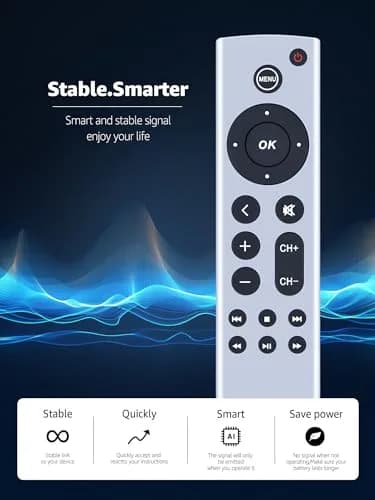 PZL Universal Replacement Remote Control for Apple TV 4K/HD (White) | Infrared Control, No Setup Required thumbnail 5