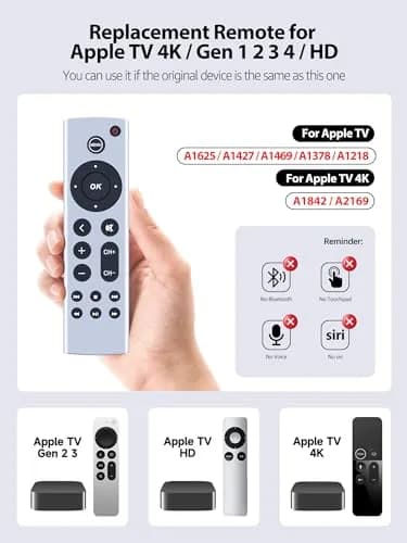 PZL Universal Replacement Remote Control for Apple TV 4K/HD (White) | Infrared Control, No Setup Required thumbnail 2