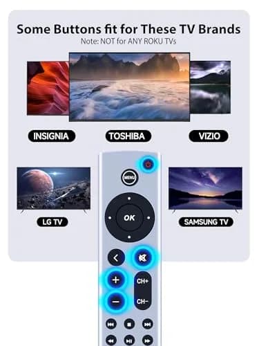 PZL Universal Replacement Remote Control for Apple TV 4K/HD (White) | Infrared Control, No Setup Required thumbnail 3