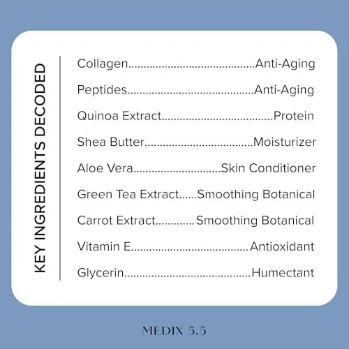 Medix 5.5 Collagen + Hyaluronic Acid Cream & Body Lotion 2 Piece Set for Firming thumbnail 4