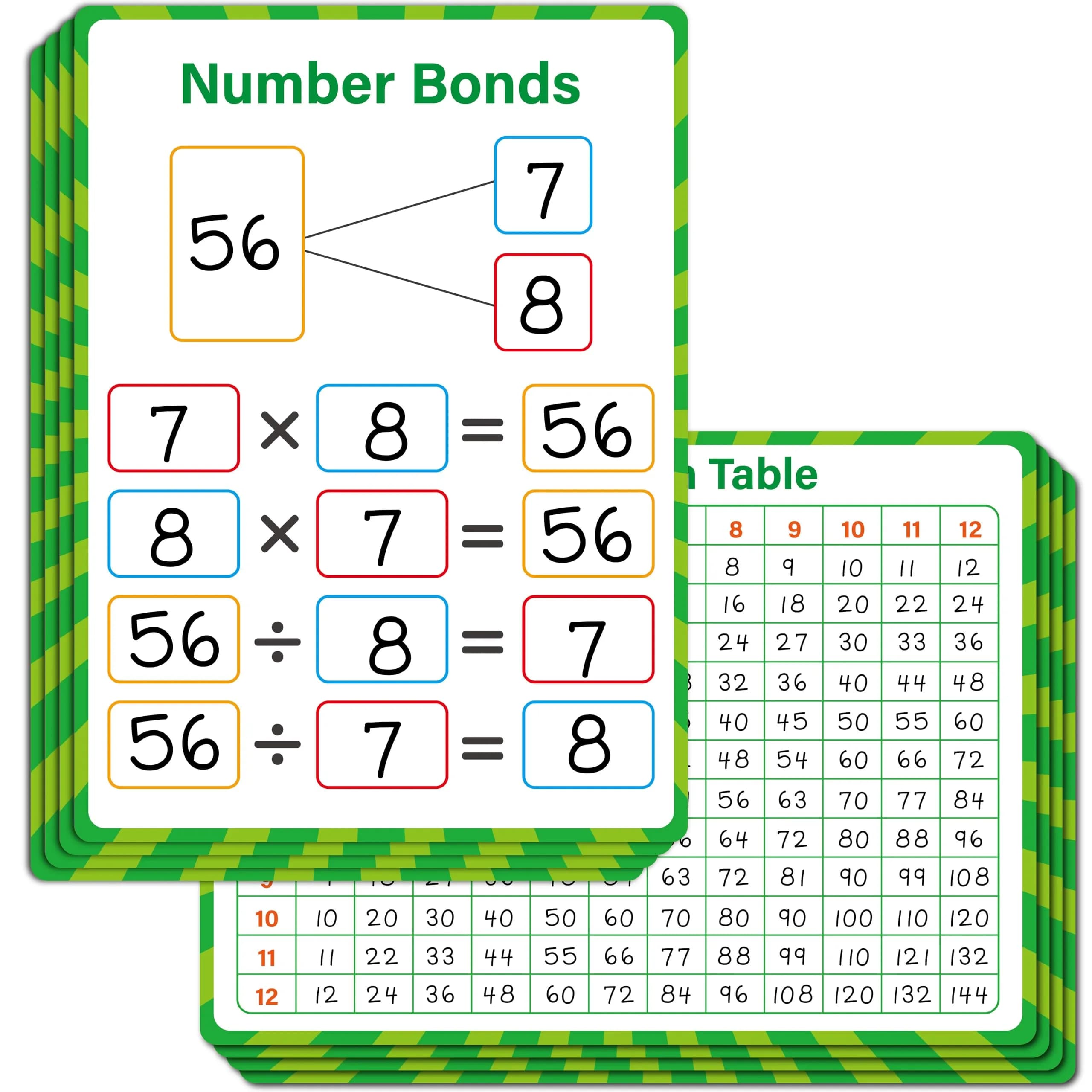 SpriteGru White Writing Board 12” x 9” | Double Sided Math Whiteboard for Kids & Students