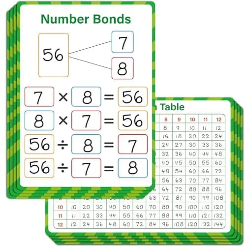 SpriteGru White Writing Board 12” x 9” | Double Sided Math Whiteboard for Kids & Students thumbnail 1