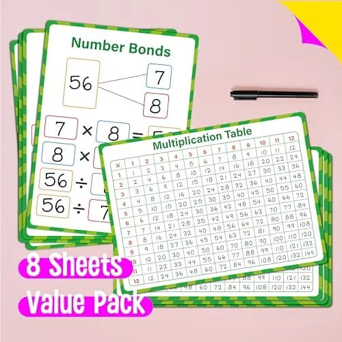 SpriteGru White Writing Board 12” x 9” | Double Sided Math Whiteboard for Kids & Students thumbnail 2