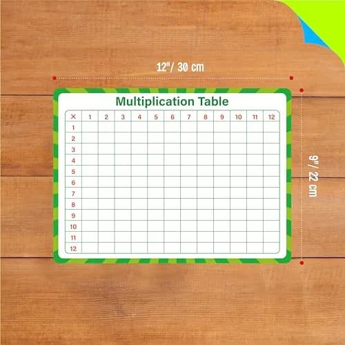 SpriteGru White Writing Board 12” x 9” | Double Sided Math Whiteboard for Kids & Students thumbnail 3