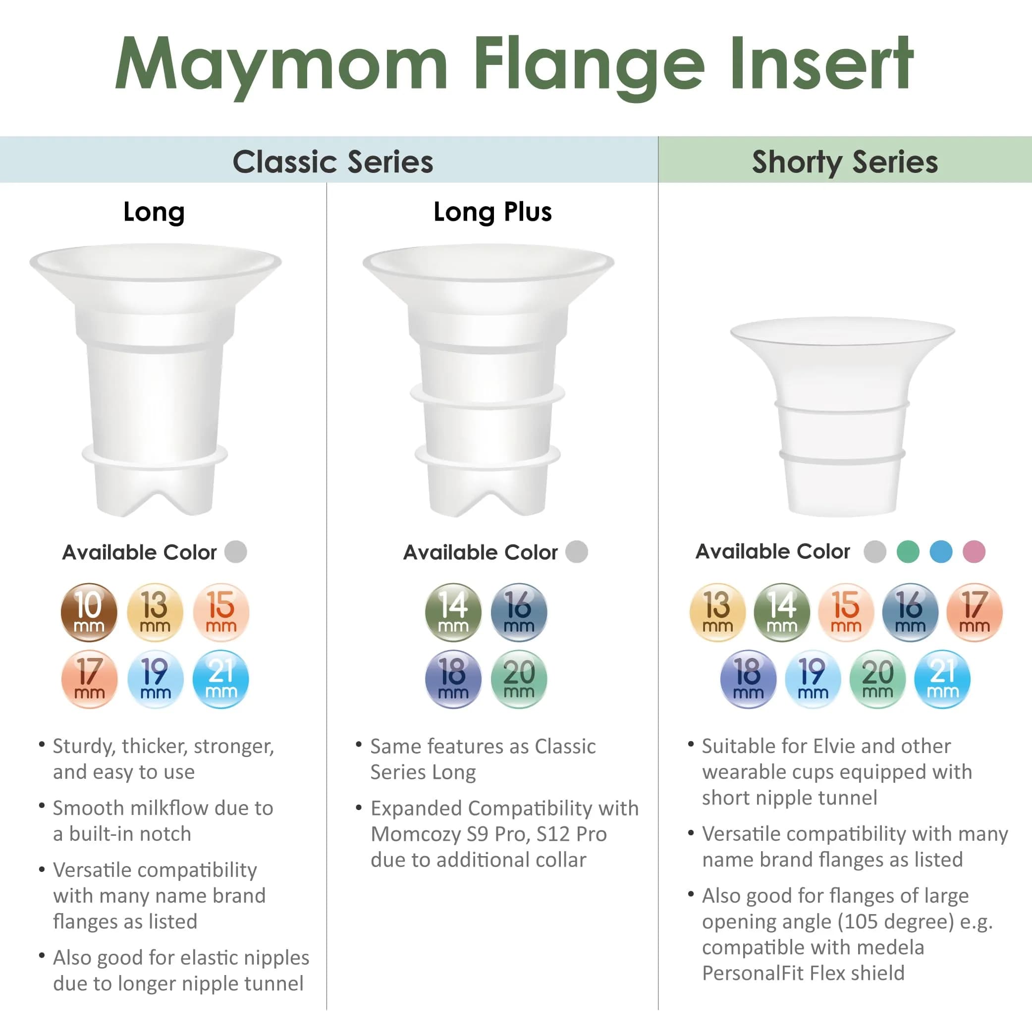 Maymom 18mm Flange Insert for Elvie Stride & Single/Double Electric Cups | Reduces 24mm to 18mm - view 2