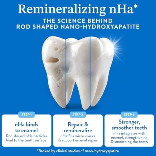 Mouthology 10% Nano Hydroxyapatite Toothpaste Fluoride Free Mint 118ml (4oz) | Enamel Care & Sensitive Teeth thumbnail 3