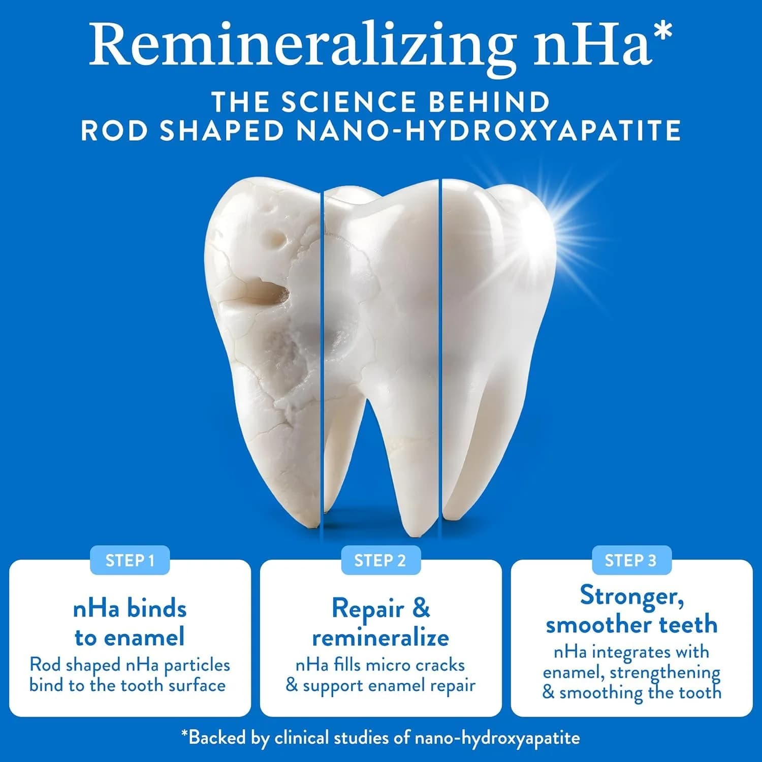 Mouthology 10% Nano Hydroxyapatite Toothpaste Fluoride Free Mint 118ml (4oz) | Enamel Care & Sensitive Teeth - view 3