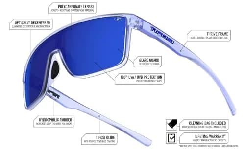 Tifosi Sanctum Sunglasses Large Fit UV Protection | Style & Performance (70-120 chars) thumbnail 4