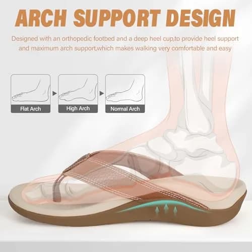 ERGOfoot Orthotic Flip Flops with Arch Support for Men Women Brown 3cm (1.18in) | Supportive Footwear for Flat Feet and Plantar Fasciitis thumbnail 3