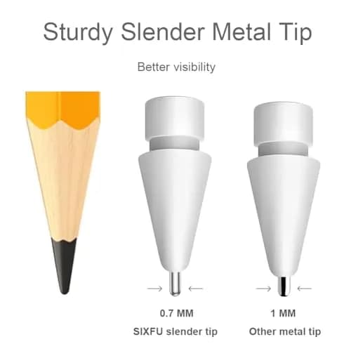 SIXFU Replacement Tips for Apple Pencil, Mix Precise Control Tips Set for Apple Pencil 2nd Gen/1st Gen/USB C | 6 Pack thumbnail 5
