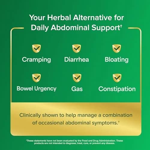 IBgard Peppermint Oil Capsules, 12 Count (Pack of 1) | Gut Health Supplement with Site-Specific Targeting thumbnail 2