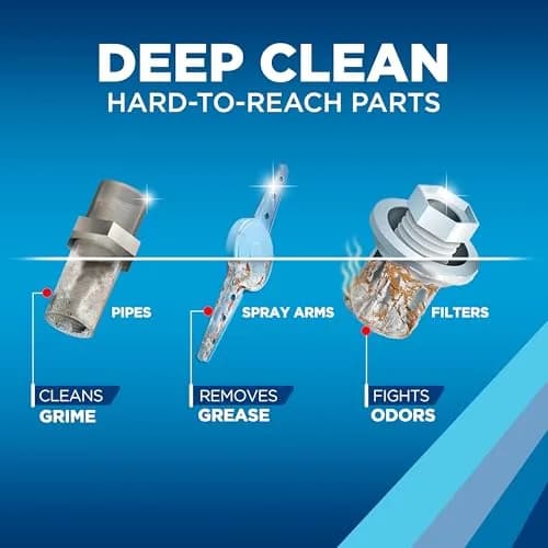 Finish Dishwasher Cleaner Tablets 4 Count | Deep Cleans Grease & Grime, Fights Odors thumbnail 3