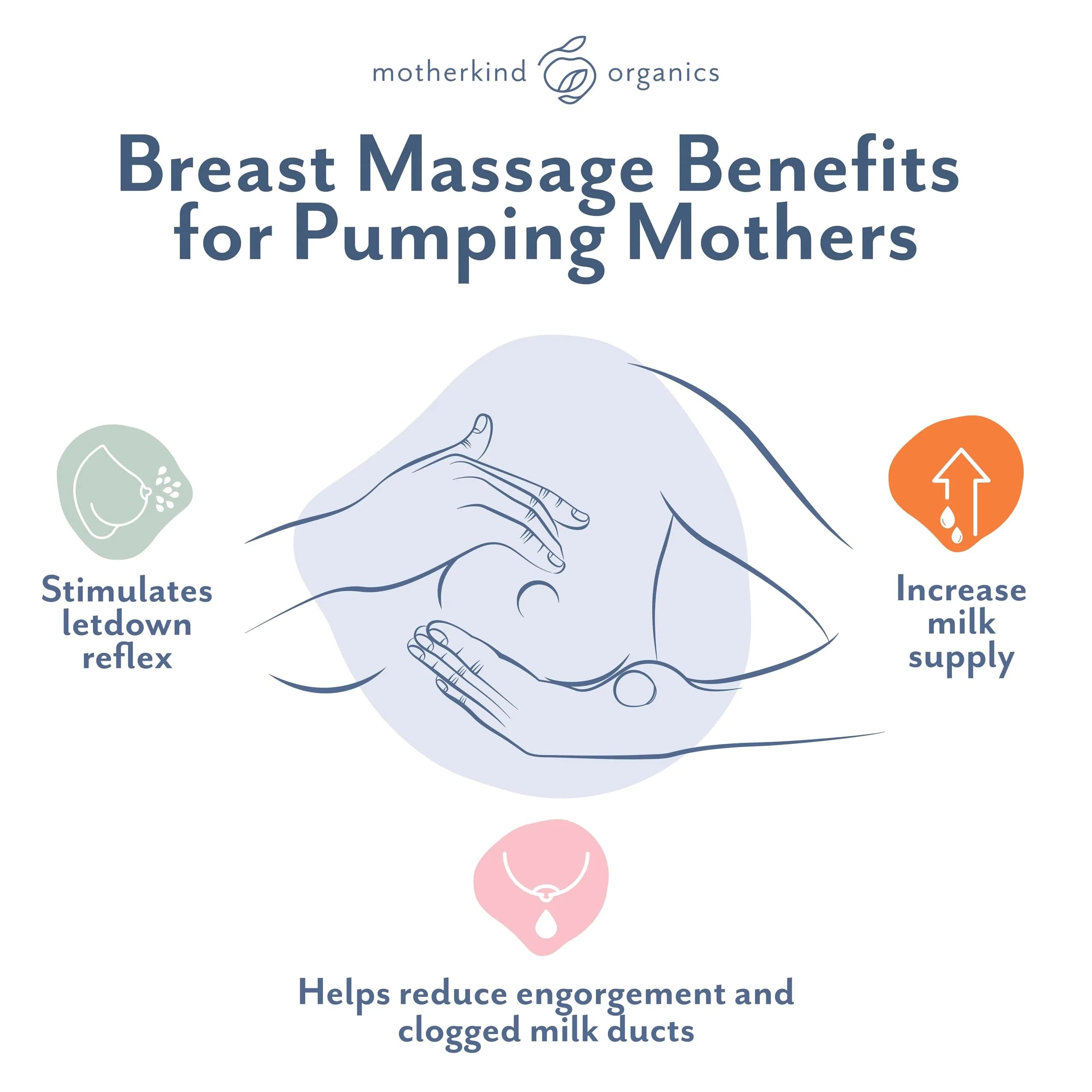 Motherkind Organics Pumping Spray Lanolin-Free USDA Organic 2 oz | Soothing Relief for Pumping Moms - view 6