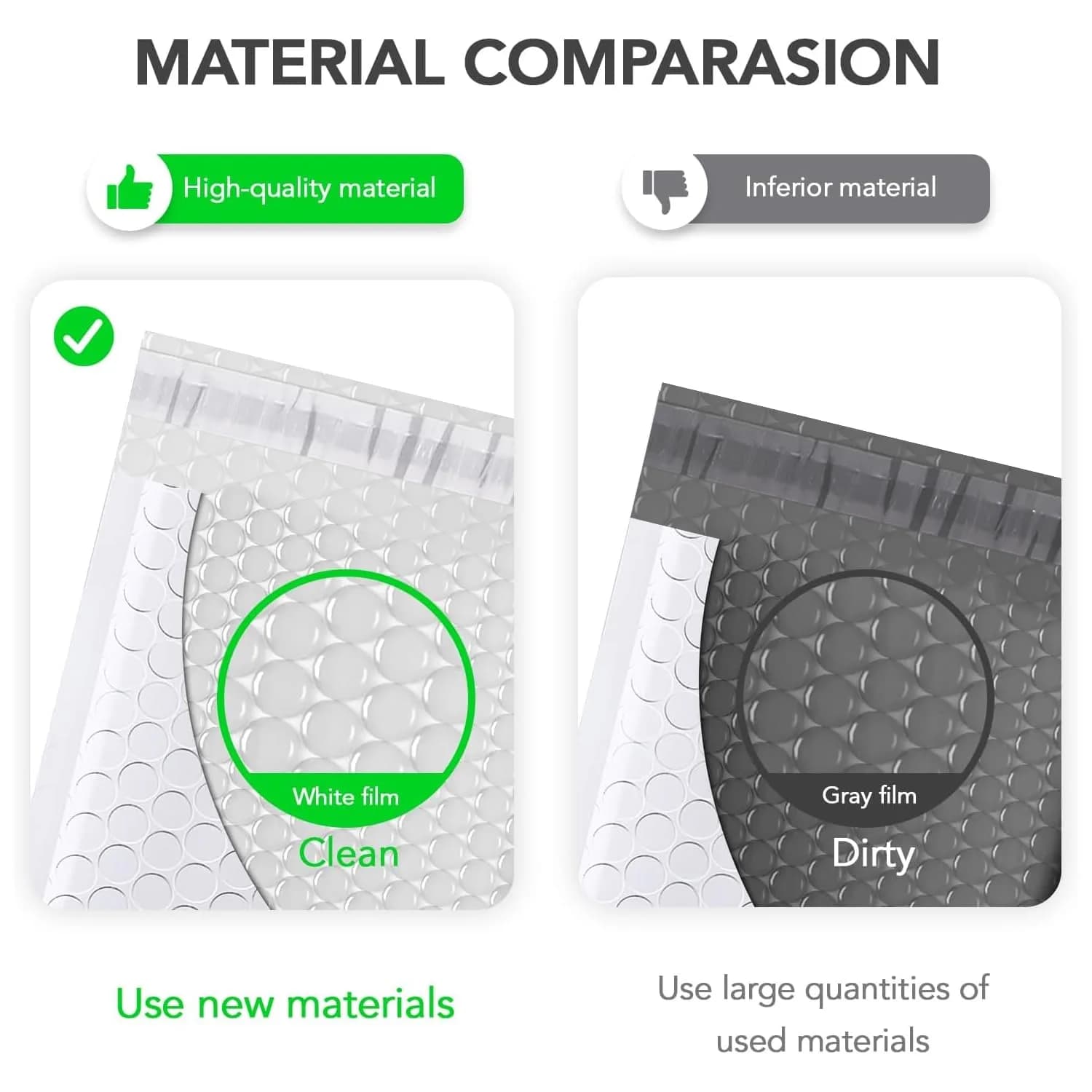Fuxury White 3000 Pack Padded Envelopes with Bubble Lining, Usable Size 6x9" | Bulk Value Pack for Small Business - view 3