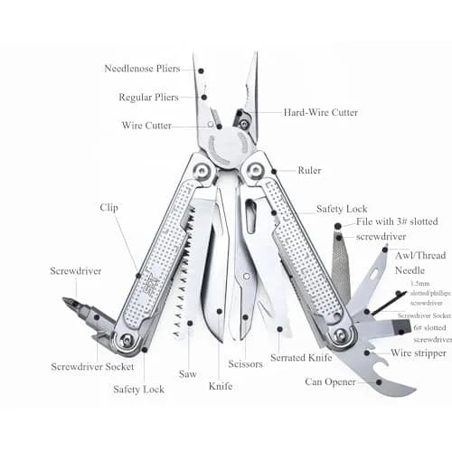 SQT2048 20-in-1 Multitool Foldable & Self-Locking | Compact, Durable, All-in-One Tool for DIY & Outdoors thumbnail 3