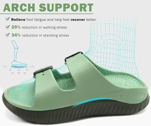 KuaiLu Womens Recovery Sandals with Comfortable Arch Support Green Size 8 thumbnail 4