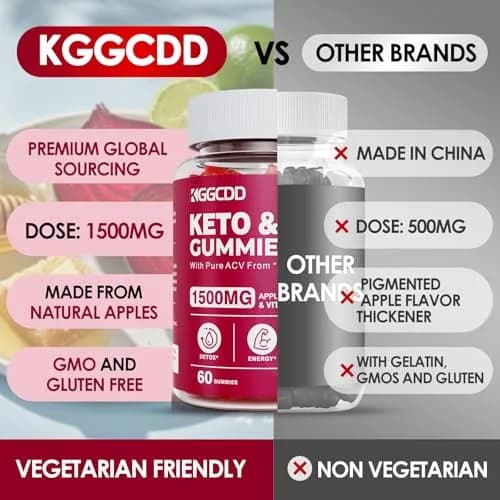 KGGCDD Apple Cider Vinegar Gummies 1500MG | Keto ACV Gummies, Vegan, Non-GMO (60 Count, 2 Pack) thumbnail 5
