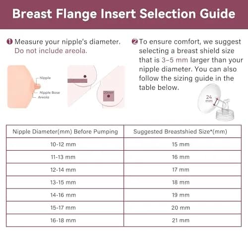 TOVVILD 20mm Flange Inserts for 24mm Flanges, 4 Pack | BPA-Free Silicone for Comfortable Pumping thumbnail 2