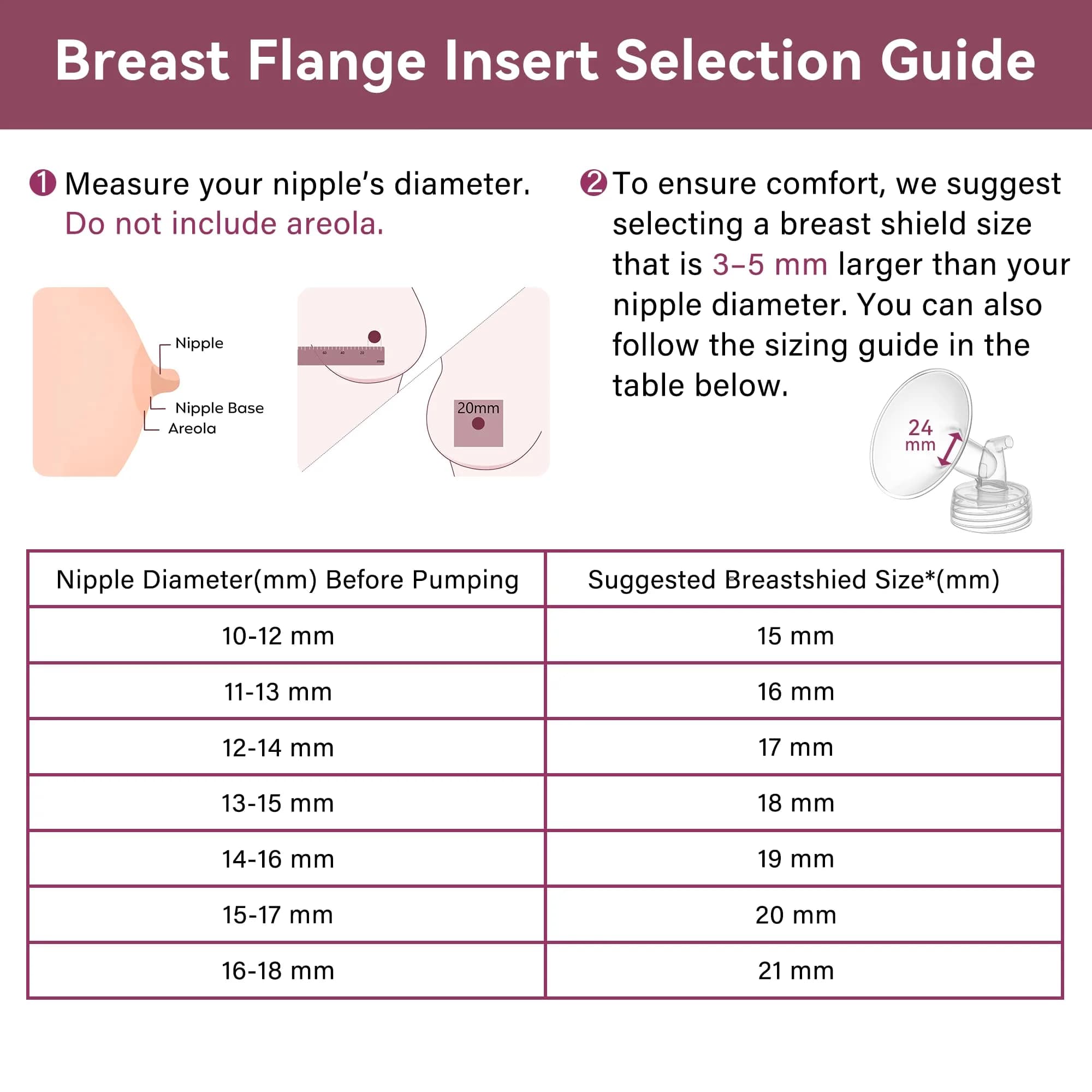 TOVVILD 16mm Flange Inserts for 24mm Flanges, 4 Pack | BPA-Free Silicone for Comfortable Pumping - view 2
