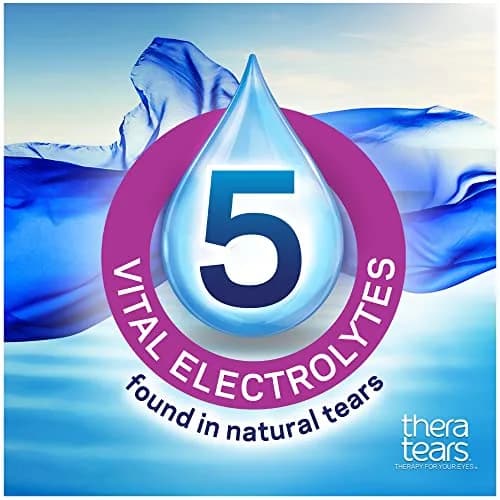 TheraTears Omega-3 Supplement 180 Count & Dry Eye Drops 1 Fl Oz | Eye Nutrition & Relief thumbnail 7