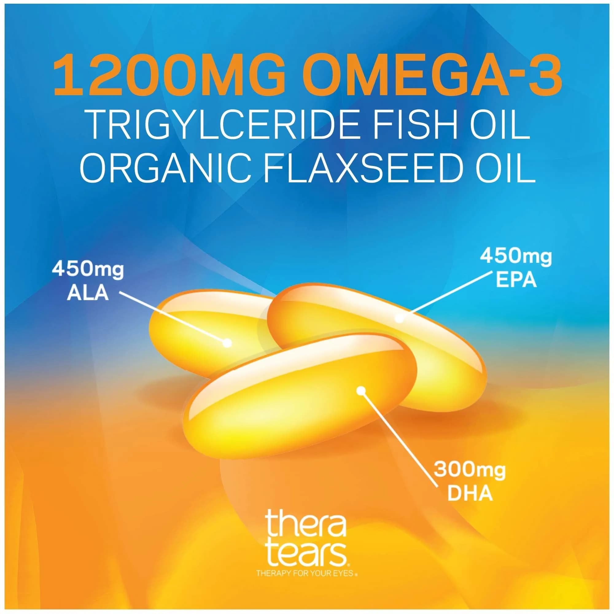 TheraTears Omega-3 Supplement 180 Count & Dry Eye Drops 1 Fl Oz | Eye Nutrition & Relief - view 4