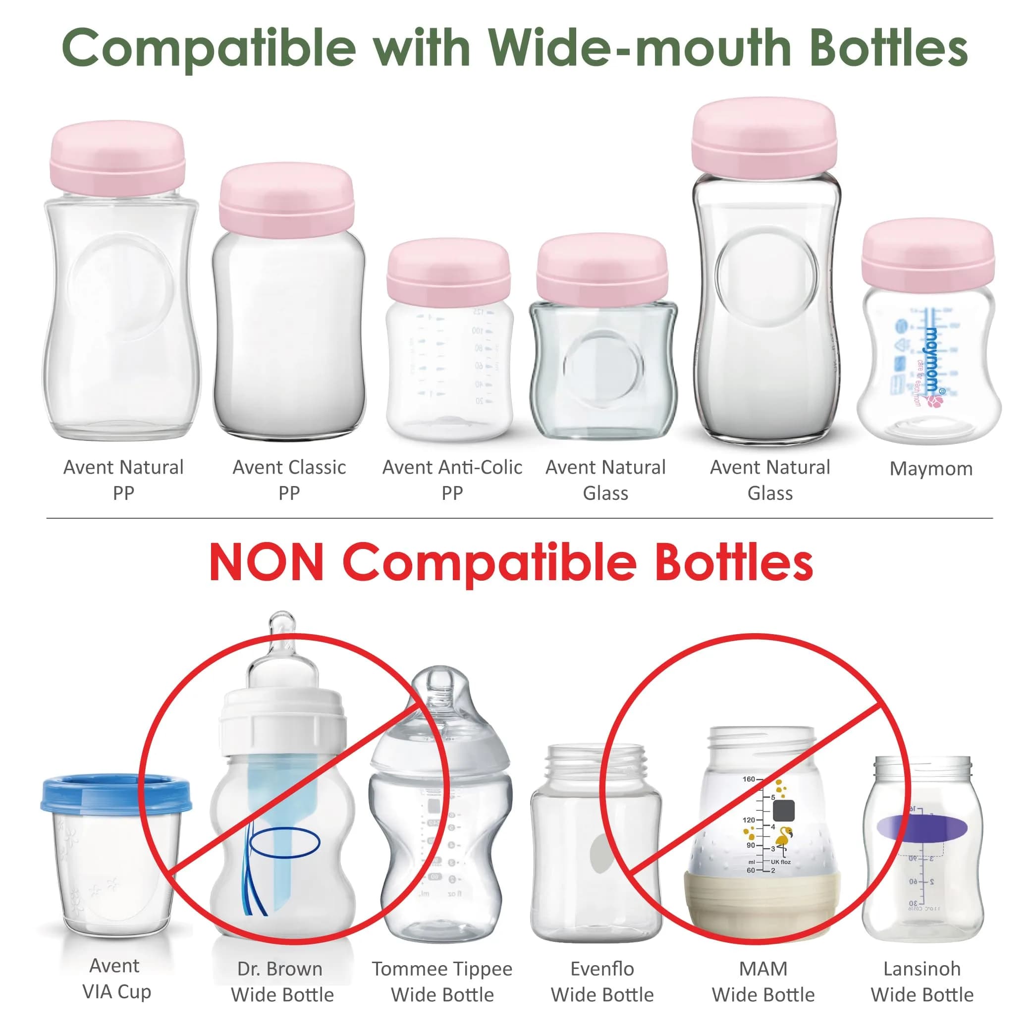 Maymom Solid Lids Aka Travel Caps with Sealing Ring for Avent Bottles, 6 Count Pink | BPA-Free & FDA Compliant - view 2