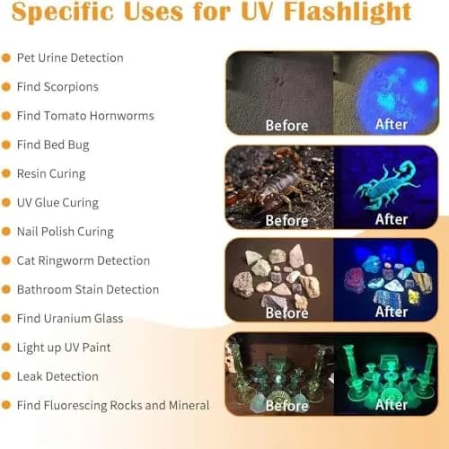 LUXNOVAQ 30W UV Flashlight USB Rechargeable 191g (6.7oz) | High-Intensity 365nm Blacklight thumbnail 8