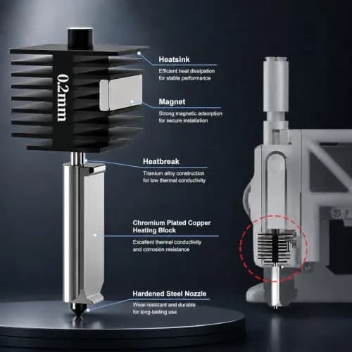HIKUDIY 0.8mm Hotend Kit for Bambu Lab A1/A1 Mini | High-Performance 3D Printer Parts thumbnail 3