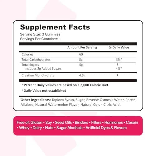 Create Creatine Monohydrate Gummies | 90 Count (270g / 90 servings) | Vegan, Gluten-Free, Anti-Melting Formula thumbnail 9