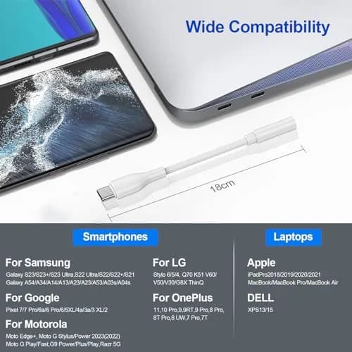 UorMe USB C to 3.5mm Headphone Adapter White 2-Pack | Hi-Fi Sound Quality with DAC Chip thumbnail 6