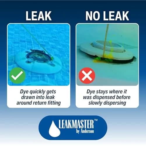 Leakmaster Pool Leak Detection Kit Yellow Dye 8 oz (237 ml) with Reusable Syringe | Professional Water Tracing Tool thumbnail 4
