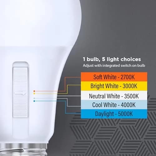 Feit Electric Adjustable White A19 LED Light Bulb 2 Pack | 5 CCT Selectable 2700K-5000K, 1500 Lumens, 17,000 Hr thumbnail 3